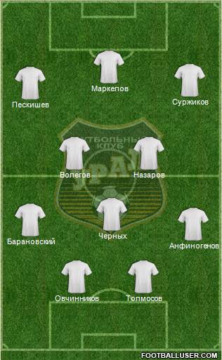 Ural Yekaterinburg Formation 2015