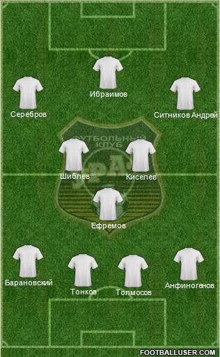 Ural Yekaterinburg Formation 2015