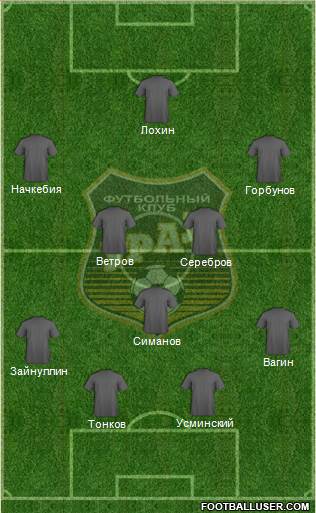 Ural Yekaterinburg Formation 2015