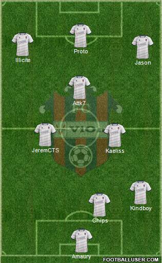 FC ViOn Zlate Moravce Formation 2015