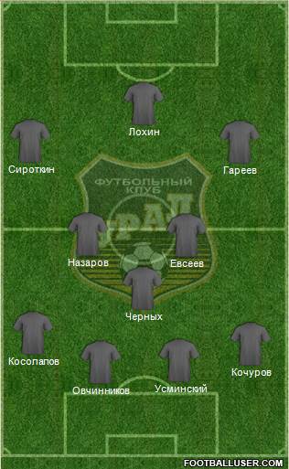 Ural Yekaterinburg Formation 2015