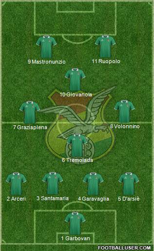 Bolivia Formation 2015
