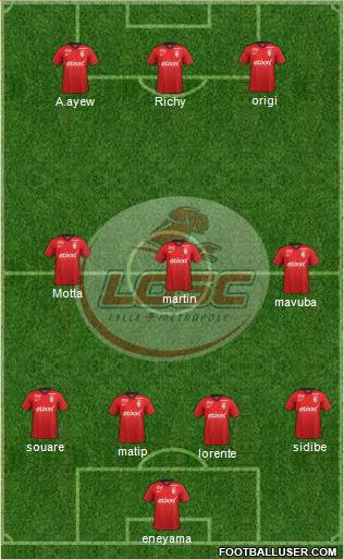 LOSC Lille Métropole Formation 2015