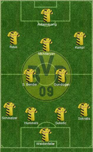 Borussia Dortmund Formation 2015