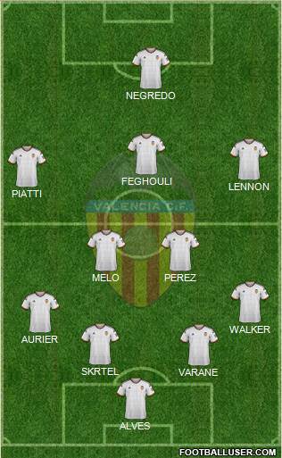 Valencia C.F., S.A.D. Formation 2015