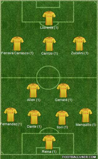 Liverpool Formation 2015