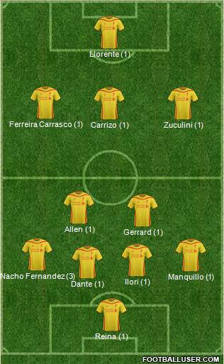 Liverpool Formation 2015