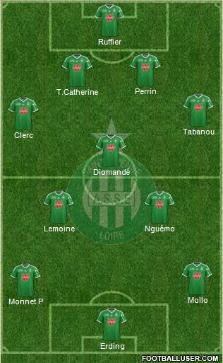A.S. Saint-Etienne Formation 2015
