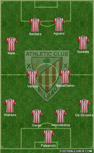 Athletic Club Formation 2015