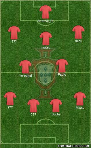 Portugal Formation 2015
