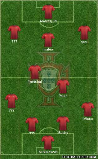 Portugal Formation 2015