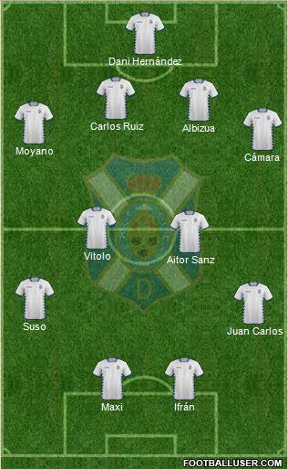 C.D. Tenerife S.A.D. Formation 2015