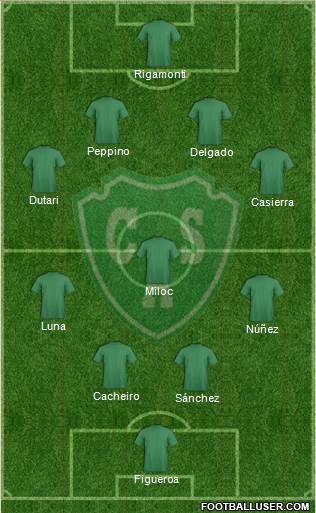 Sarmiento de Junín Formation 2015