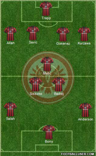 Eintracht Frankfurt Formation 2015
