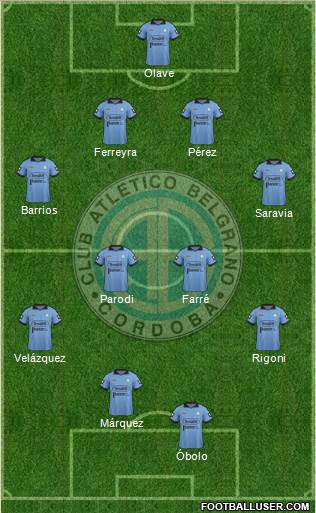 Belgrano de Córdoba Formation 2015