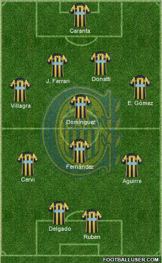 Rosario Central Formation 2015