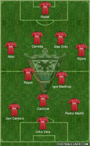 C.D. Mirandés Formation 2015