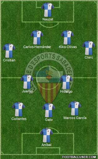 C.E. Sabadell football formation