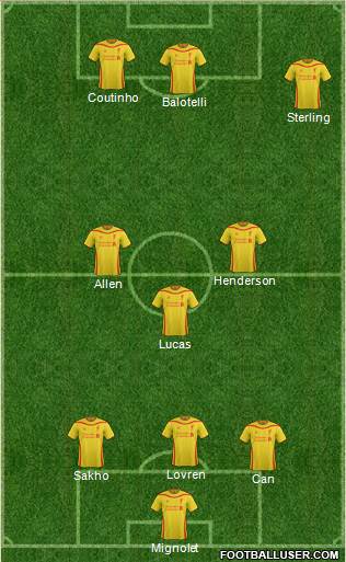 Liverpool Formation 2015