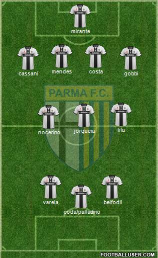 Parma Formation 2015