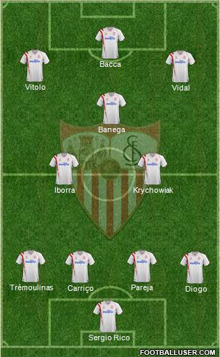 Sevilla F.C., S.A.D. Formation 2015