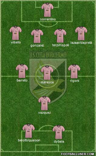 Città di Palermo Formation 2015