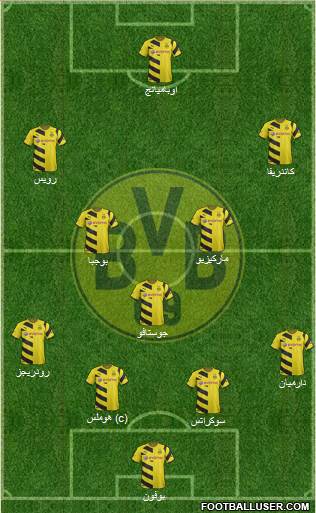 Borussia Dortmund Formation 2015