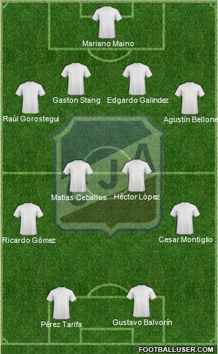 Juventud Antoniana de Salta Formation 2015