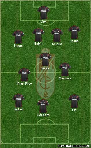 Granada C.F. Formation 2015