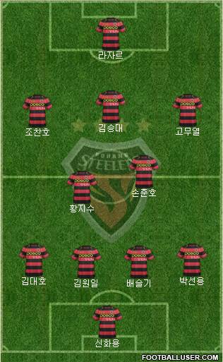 Pohang Steelers Formation 2015