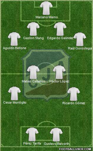 Juventud Antoniana de Salta Formation 2015