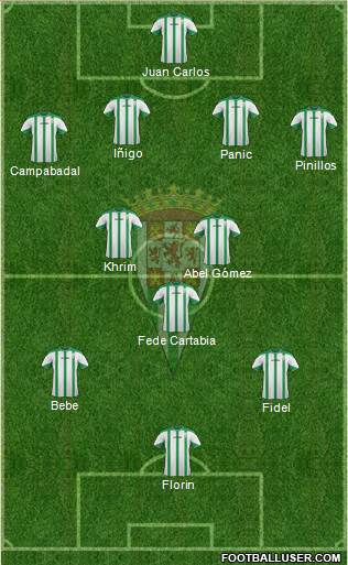 Córdoba C.F., S.A.D. Formation 2015