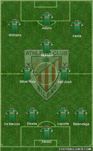 Athletic Club Formation 2015