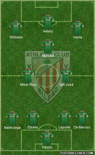 Athletic Club Formation 2015