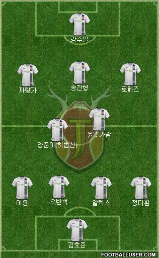 Jeju United Formation 2015