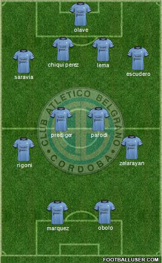 Belgrano de Córdoba Formation 2015