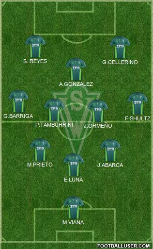 CD Santiago Wanderers S.A.D.P. Formation 2015