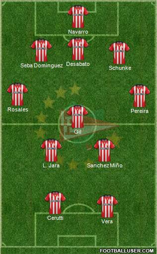 Estudiantes de La Plata Formation 2015