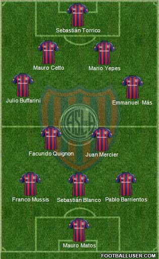 San Lorenzo de Almagro Formation 2015