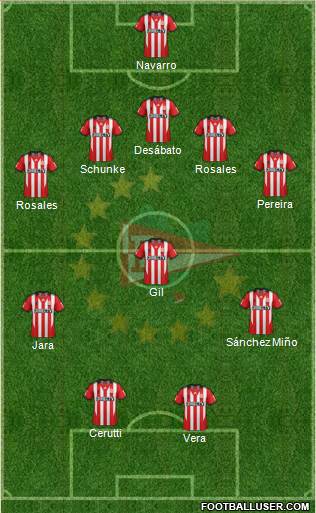 Estudiantes de La Plata Formation 2015
