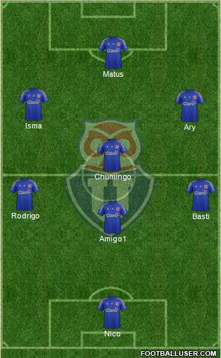 CF Universidad de Chile Formation 2015