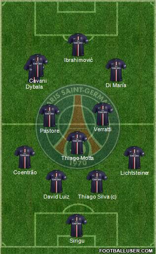 Paris Saint-Germain Formation 2015