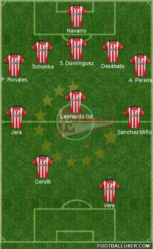 Estudiantes de La Plata Formation 2015