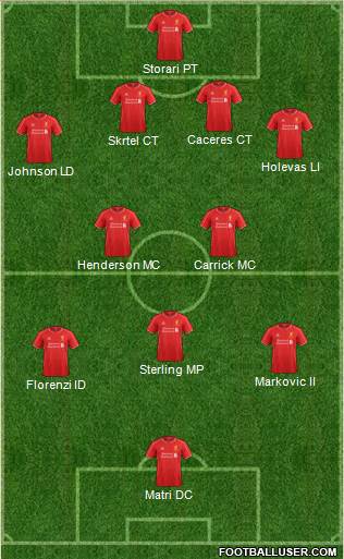 Liverpool Formation 2015