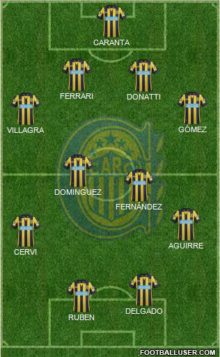 Rosario Central Formation 2015