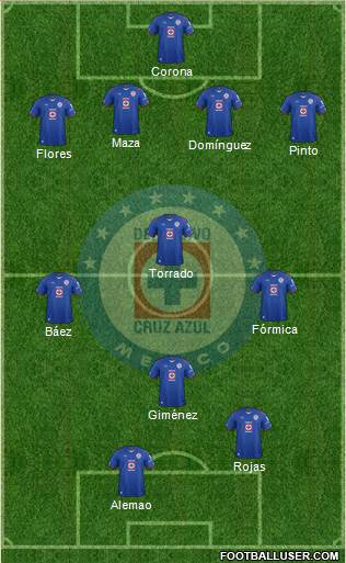 Club Deportivo Cruz Azul Formation 2015