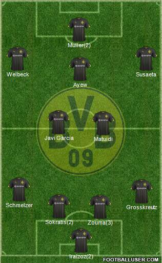 Borussia Dortmund Formation 2015