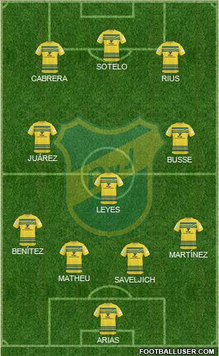 Defensa y Justicia Formation 2015