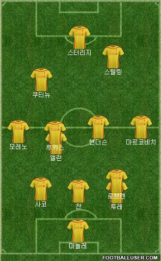 Liverpool Formation 2015