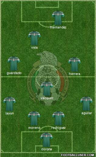Mexico Formation 2015